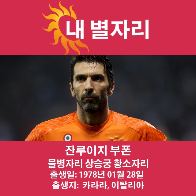 지안루이지 부폰의 물병자리 점성학적 프로필 분석