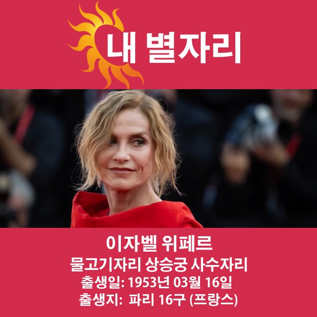 이자벨 위페르: 물고기자리의 진정한 아이콘