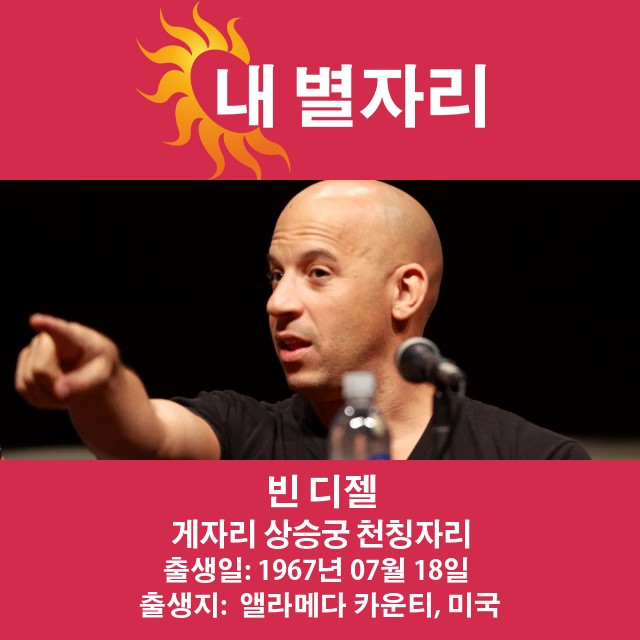 빈 디젤의 천체적 초상: 게자리의 특성 분석