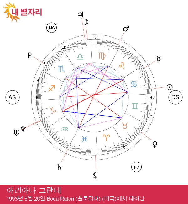 저는 내용을 검토하고 최적화하는 데 도움을 드릴 준비가 되어 있습니다. 제공해 주실 태그 제목을 알려주시면, 한국어로 SEO에 최적화된 형태로 수정하겠습니다.