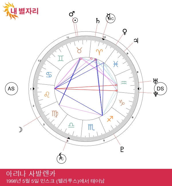 제목 태그 최적화 및 검토 요청 내용이 필요합니다. 내용을 제공해 주시면, 최적화하여 드리겠습니다.