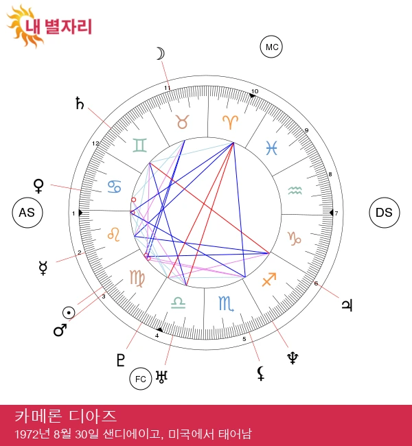 제목 태그 내용이 제공되지 않았습니다. 제목 태그를 확인하고 최적화하려면 구체적인 내용을 제공해 주시면 감사하겠습니다.