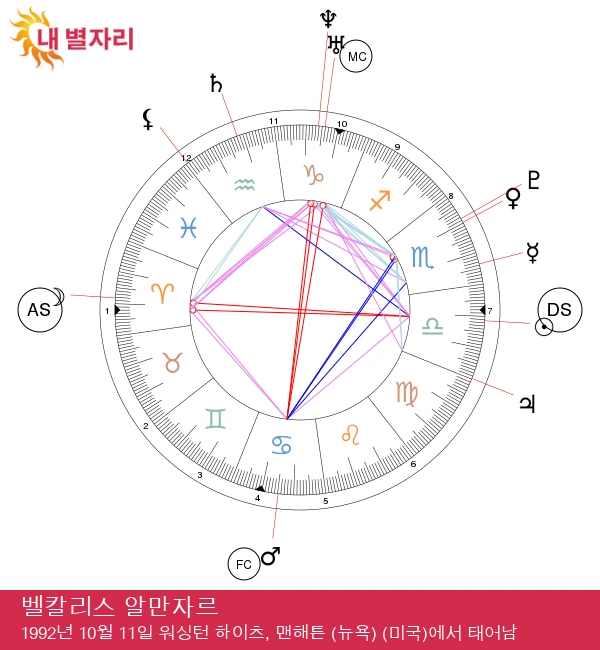 제목 태그의 최적화를 위해 다음과 같은 내용을 고려해보세요:

- 제목은 50-60자 이내로 작성하여 검색 결과에 잘 나타나도록 합니다.
- 주요 키워드를 앞부분에 배치하여 검색