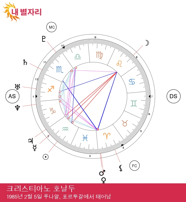 타이틀 태그 내용이 필요합니다. 해당 내용을 제공해 주시면 검토하고 최적화해 드리겠습니다.