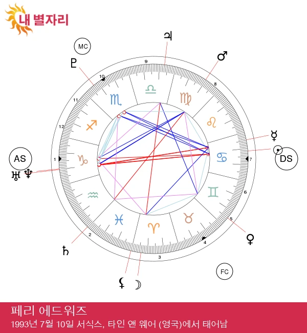 태그 제목의 내용을 확인하고 최적화해 드립니다. 최적화된 제목은 관련 키워드를 포함하여 검색 엔진에서 쉽게 인식될 수 있도록 하는 것이 중요합니다. 제목의 길이는 50-60자 이내