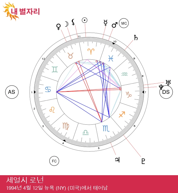 제가 제목 태그 내용을 확인하고 최적화하려면 해당 내용을 제공해 주셔야 합니다. 내용을 알려주시면 최적화하여 드리겠습니다.